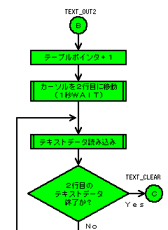 t\̊mFvOiQj@t[`[g